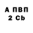 Бутират оксибутират Dtac Coco